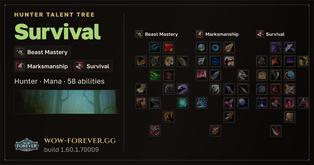 The preview card for Survival Hunter: talent tree and abilities