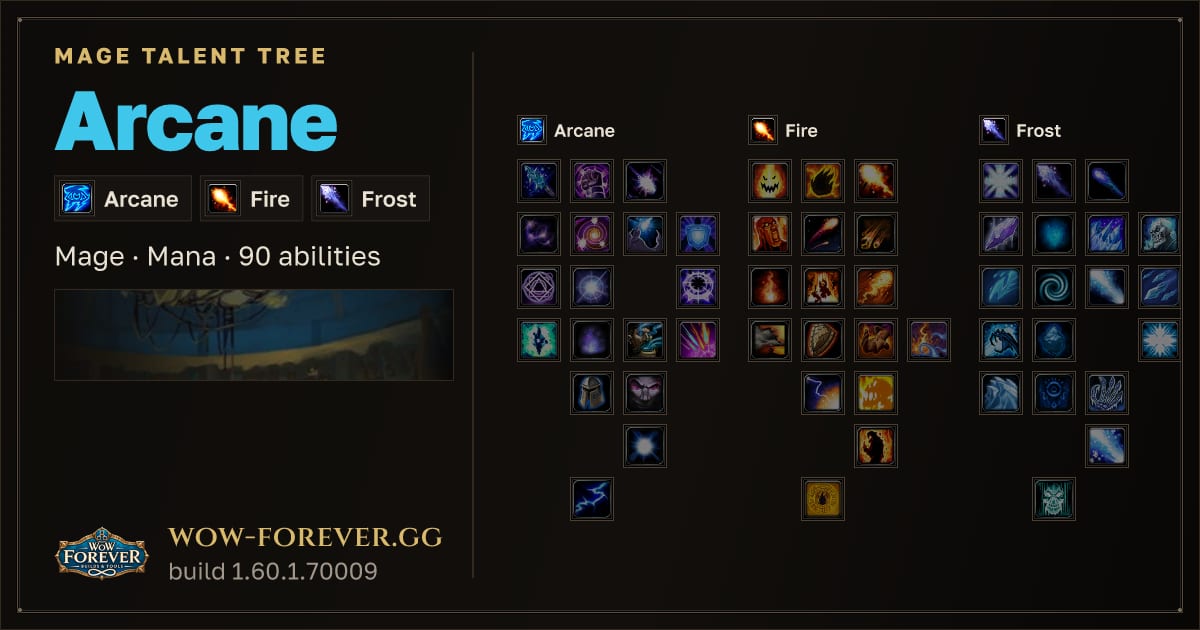 The preview card for Arcane Mage: talent tree and abilities