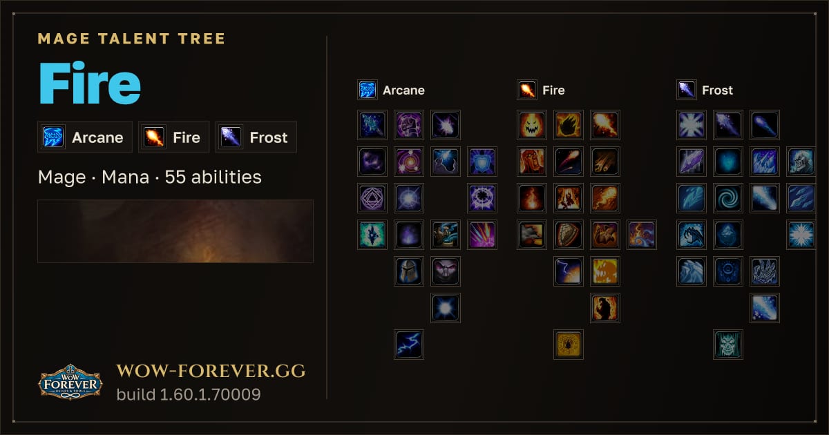 The preview card for Fire Mage: talent tree and abilities
