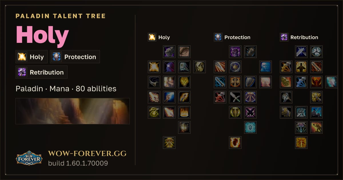 The preview card for Holy Paladin: talent tree and abilities
