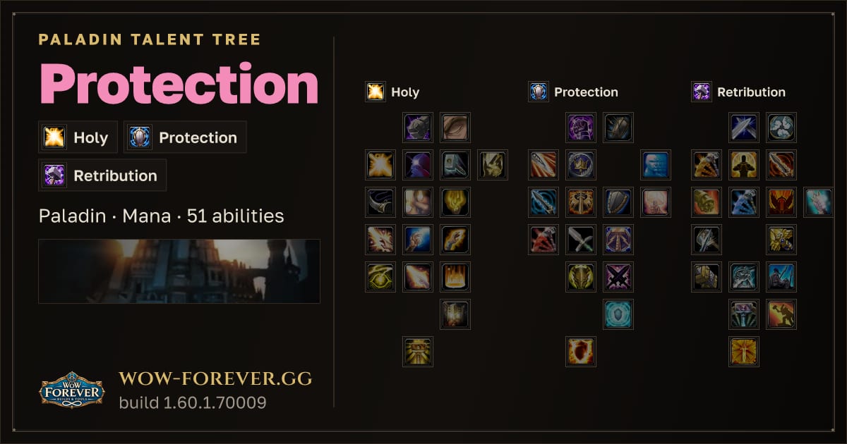 The preview card for Protection Paladin: talent tree and abilities