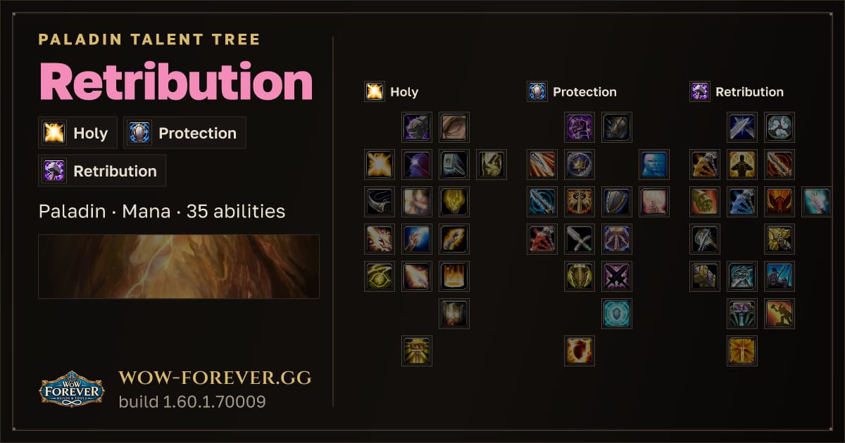 The preview card for Retribution Paladin: talent tree and abilities