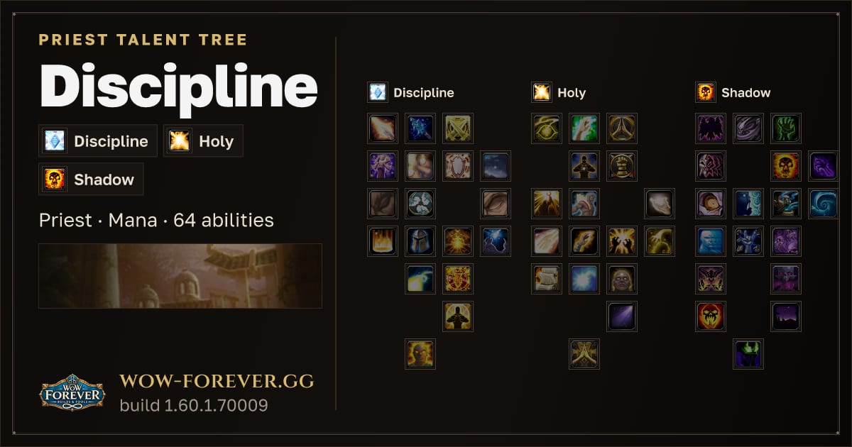 The preview card for Discipline Priest: talent tree and abilities