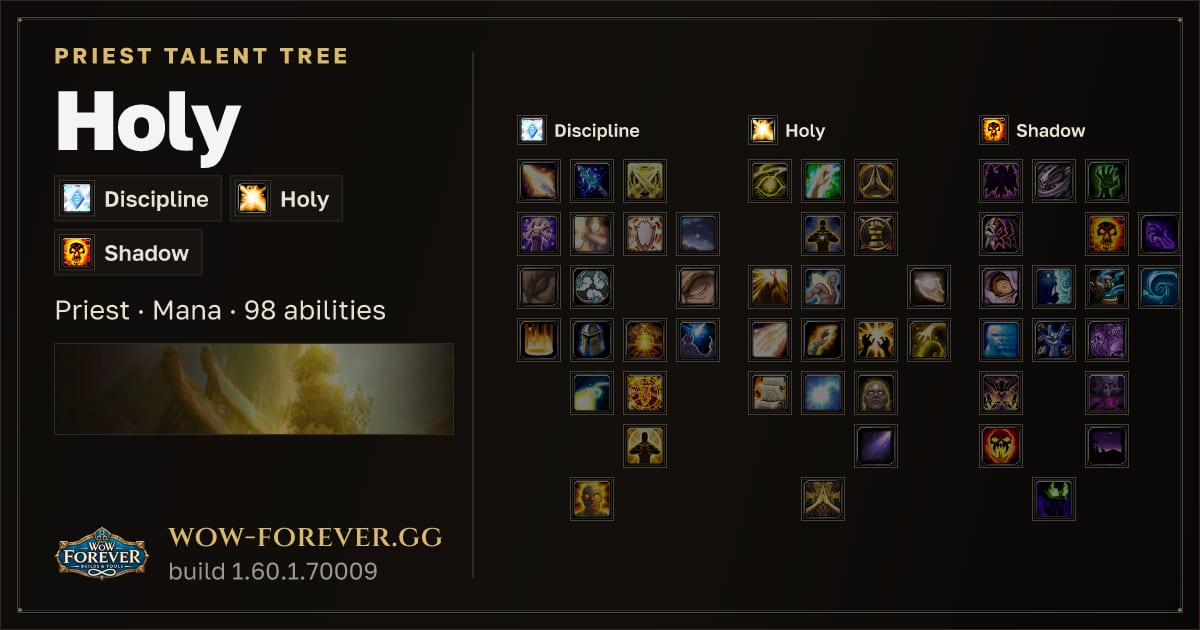 The preview card for Holy Priest: talent tree and abilities