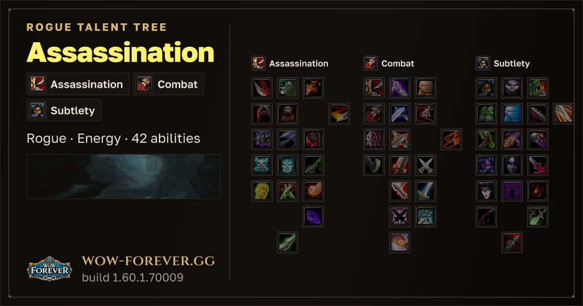 The preview card for Assassination Rogue: talent tree and abilities