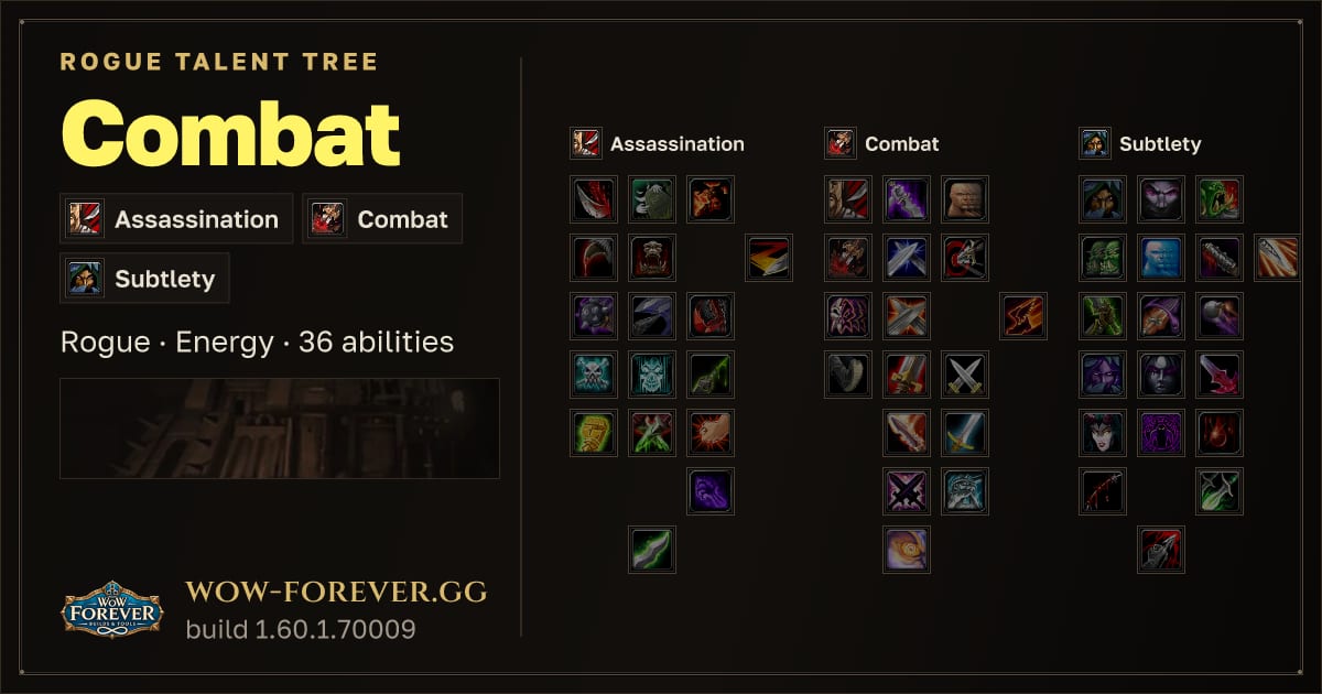 The preview card for Combat Rogue: talent tree and abilities