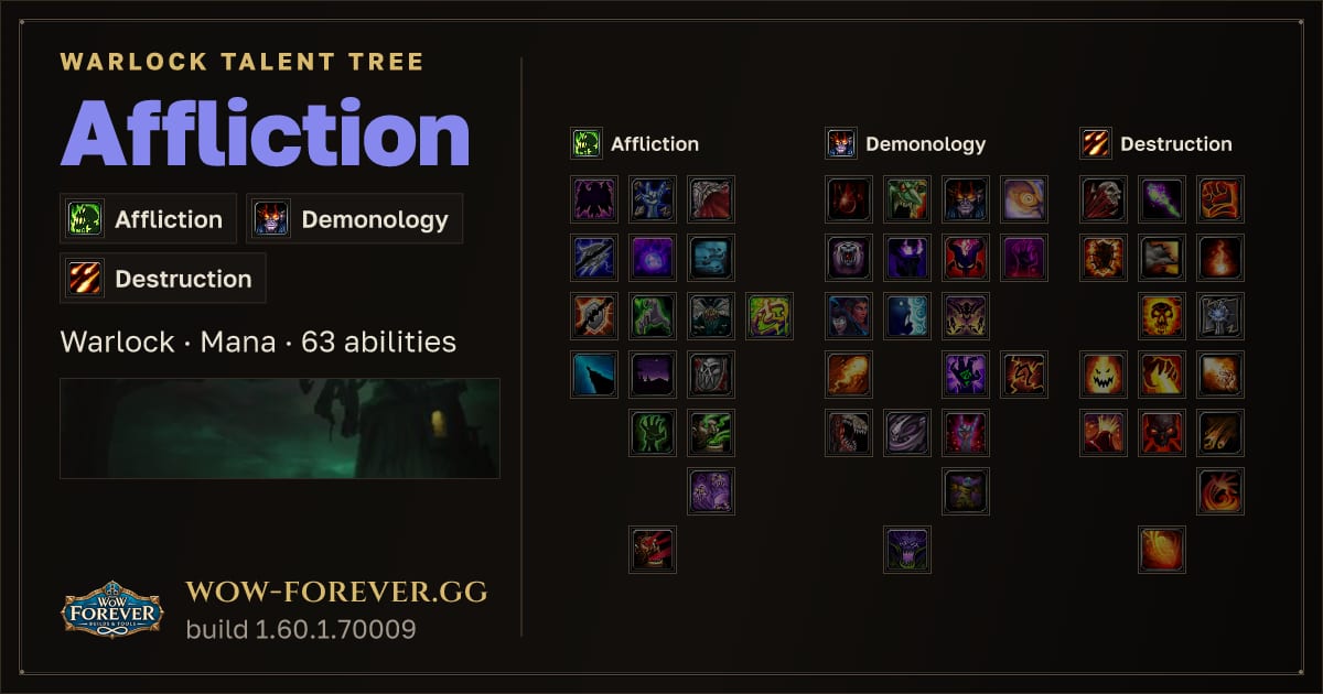 The preview card for Affliction Warlock: talent tree and abilities