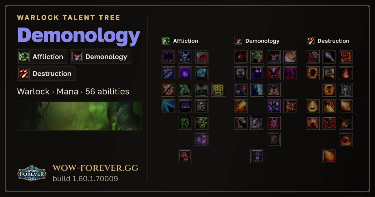 The preview card for Demonology Warlock: talent tree and abilities