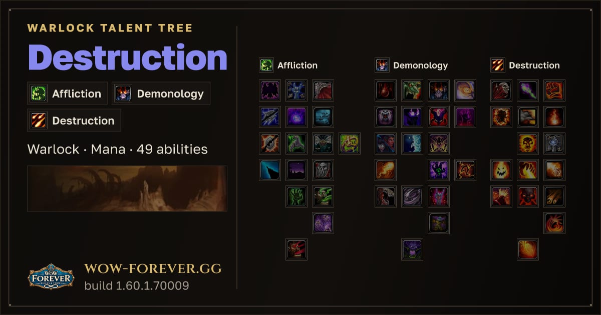 The preview card for Destruction Warlock: talent tree and abilities