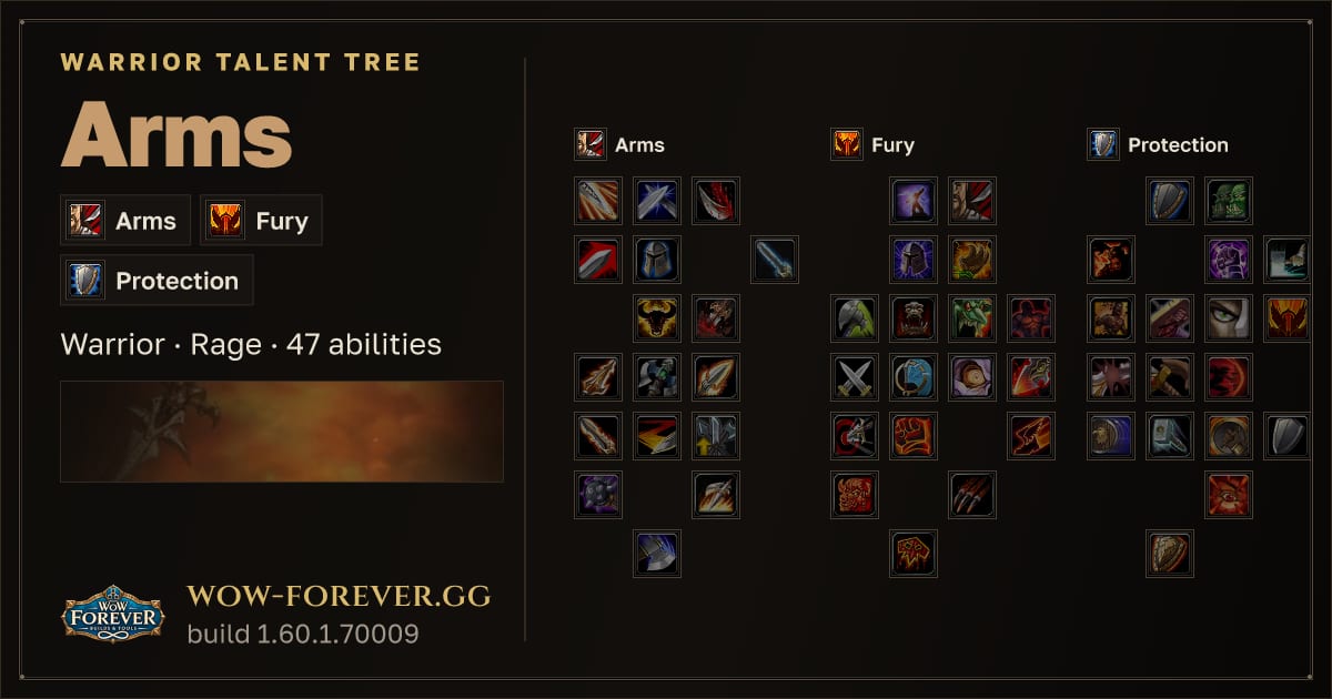 The preview card for Arms Warrior: talent tree and abilities