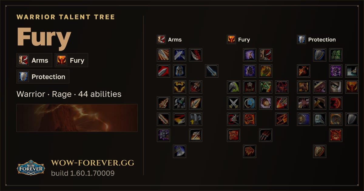 The preview card for Fury Warrior: talent tree and abilities