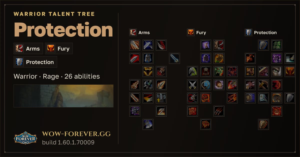 The preview card for Protection Warrior: talent tree and abilities