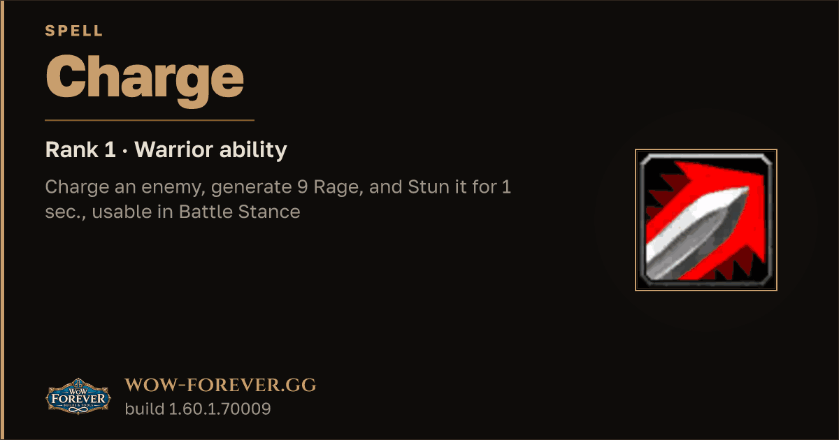 The preview card for Charge (Rank 1) - Warrior Spell