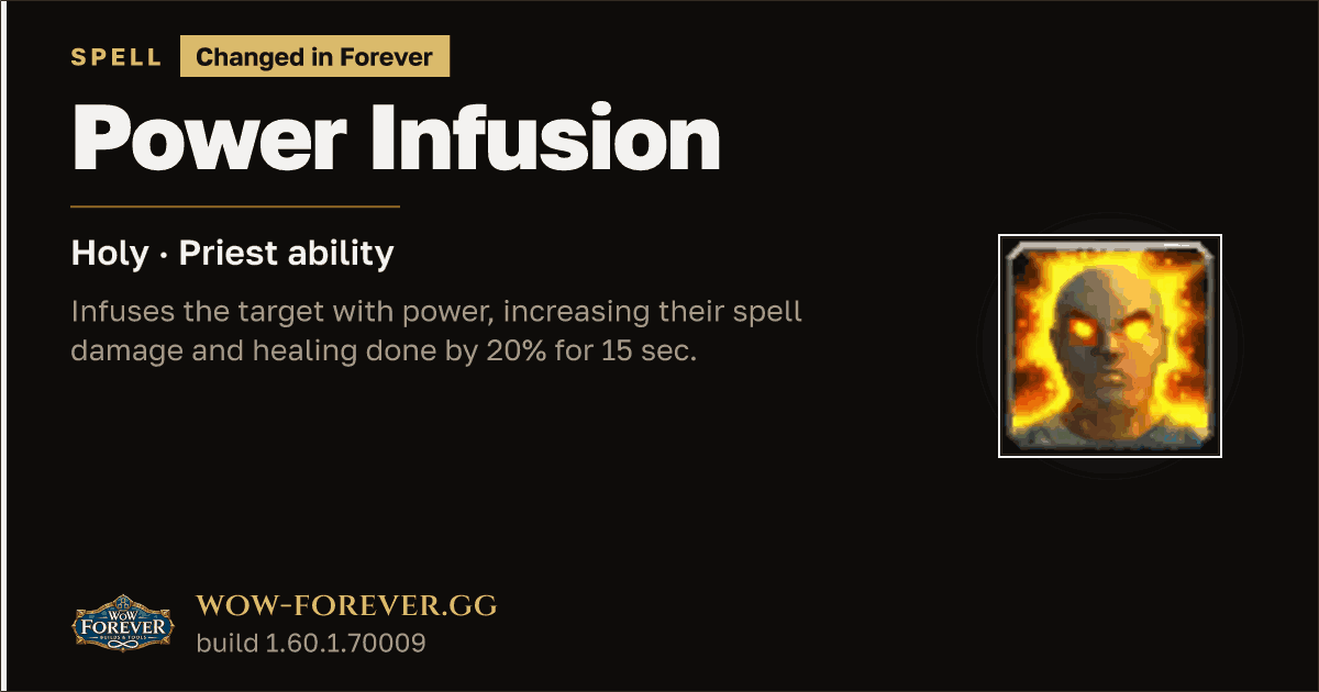 The preview card for Power Infusion - Priest Talent