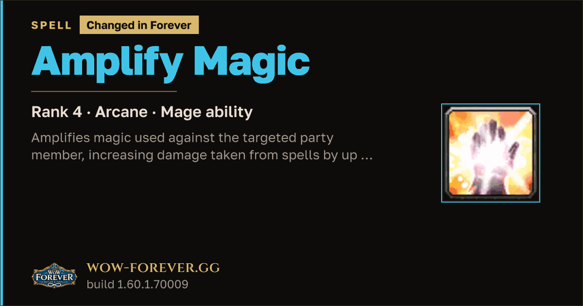 The preview card for Amplify Magic (Rank 4) - Mage Spell