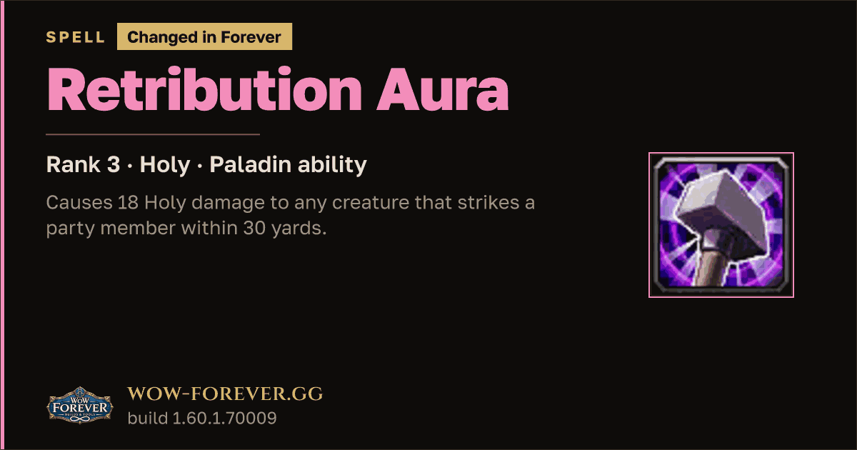 The preview card for Retribution Aura (Rank 3) - Paladin Spell
