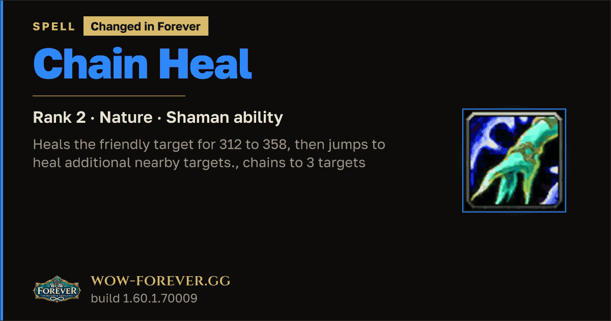 The preview card for Chain Heal (Rank 2) - Shaman Spell