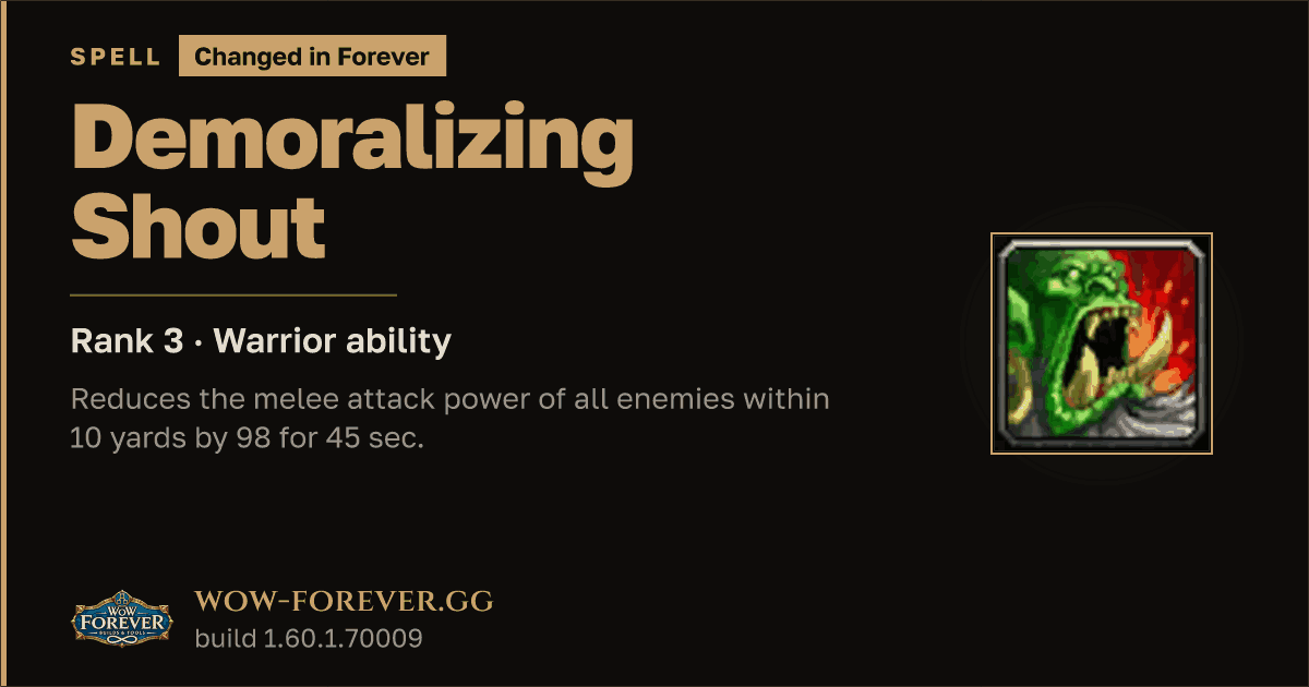 The preview card for Demoralizing Shout (Rank 3) - Warrior Spell