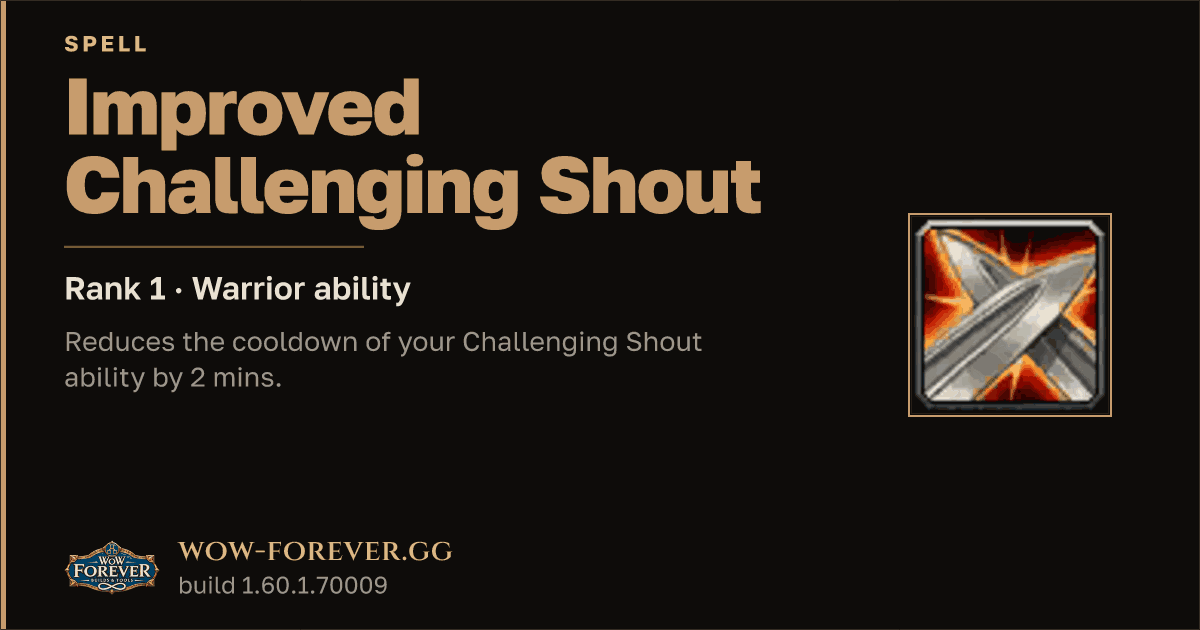 The preview card for Improved Challenging Shout (Rank 1) - Warrior Spell