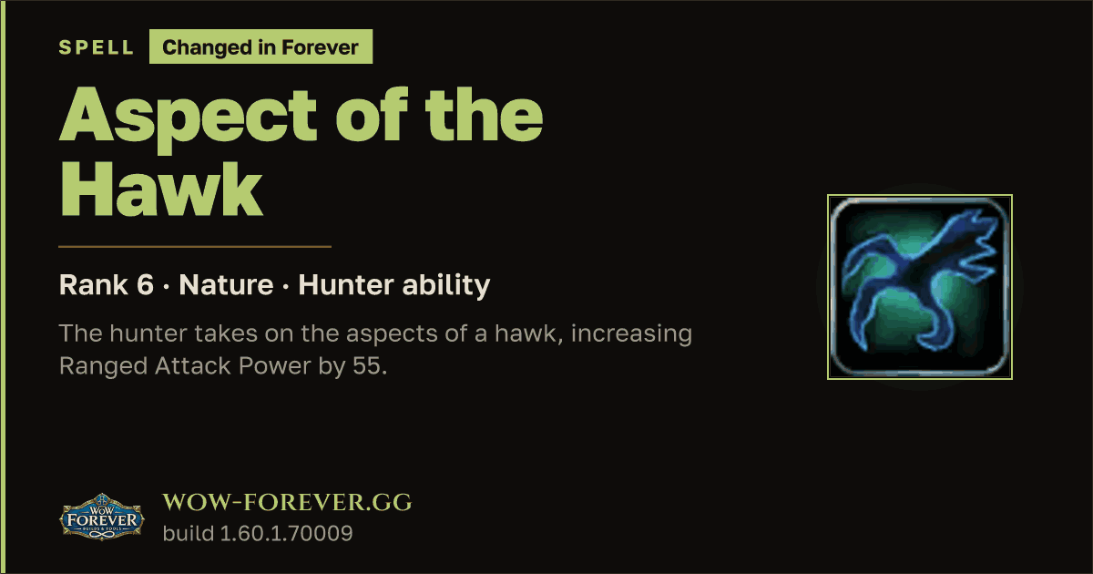 The preview card for Aspect of the Hawk (Rank 6) - Hunter Spell