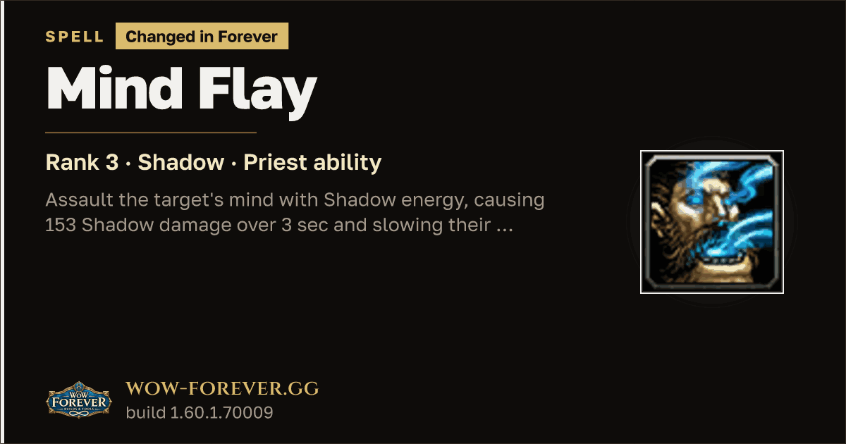 The preview card for Mind Flay (Rank 3) - Priest Spell