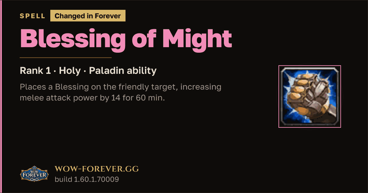 The preview card for Blessing of Might (Rank 1) - Paladin Spell