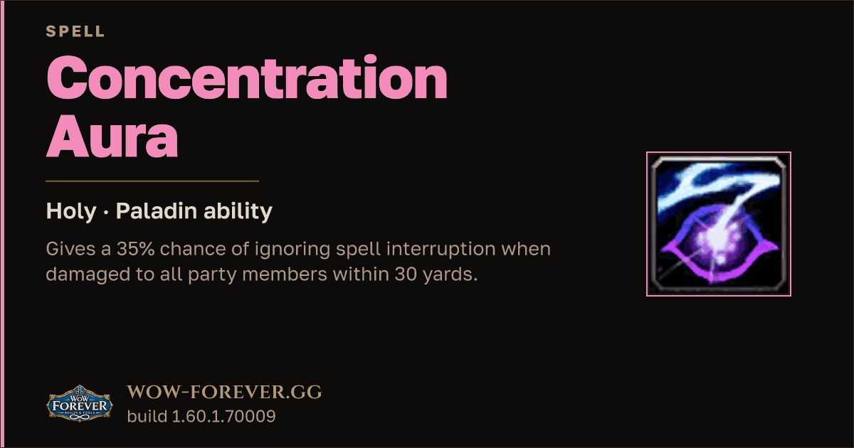 The preview card for Concentration Aura - Paladin Spell