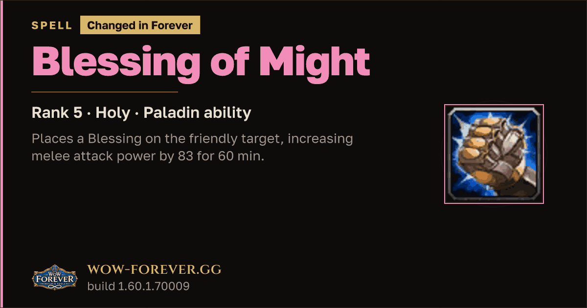 The preview card for Blessing of Might (Rank 5) - Paladin Spell