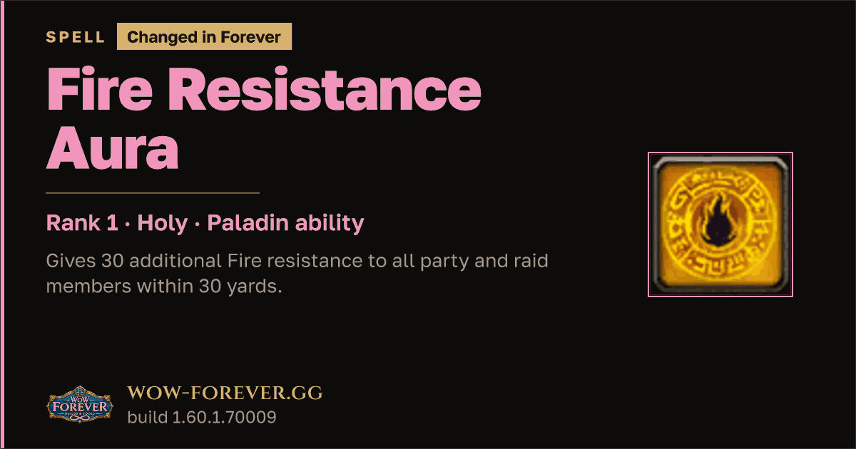 The preview card for Fire Resistance Aura (Rank 1) - Paladin Spell