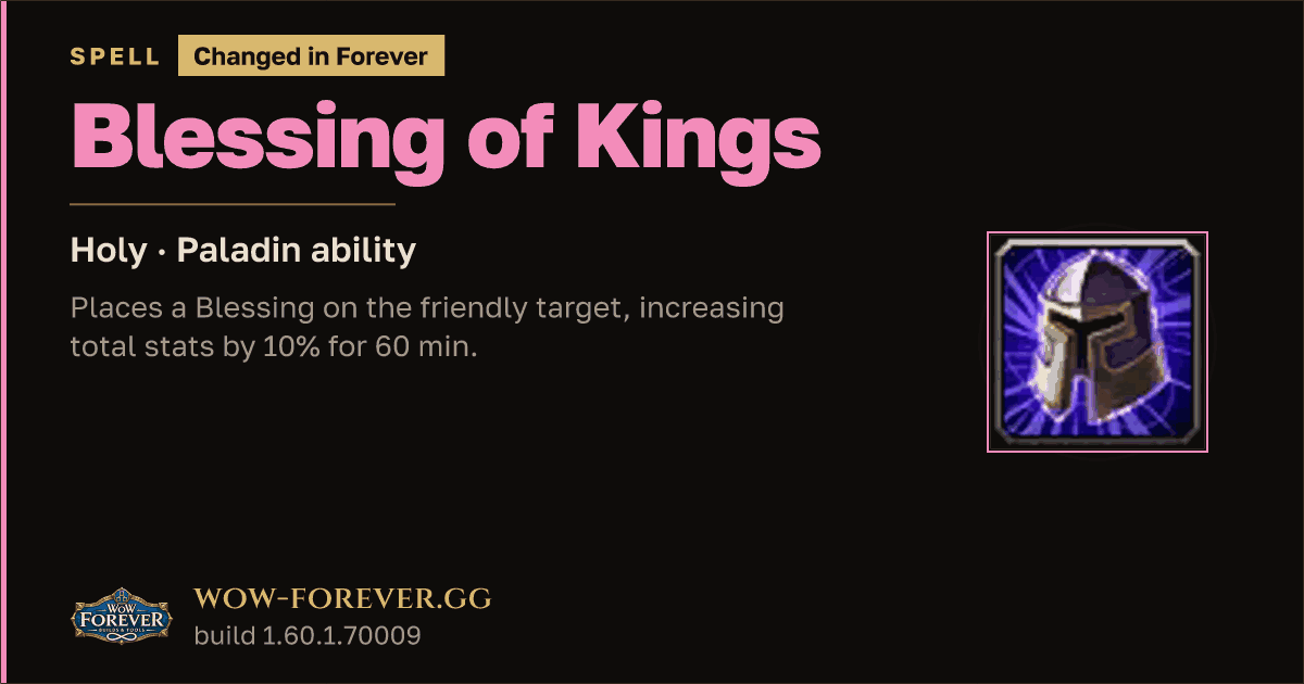 The preview card for Blessing of Kings - Paladin Spell