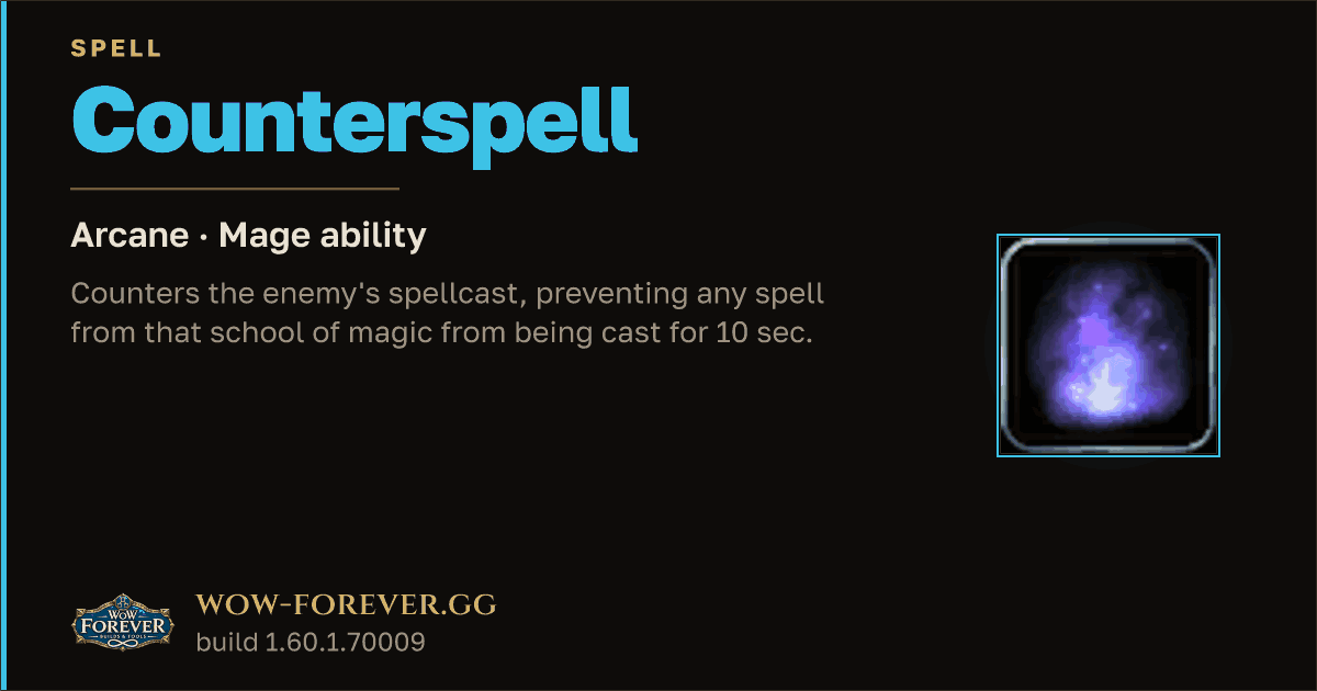 The preview card for Counterspell - Mage Spell