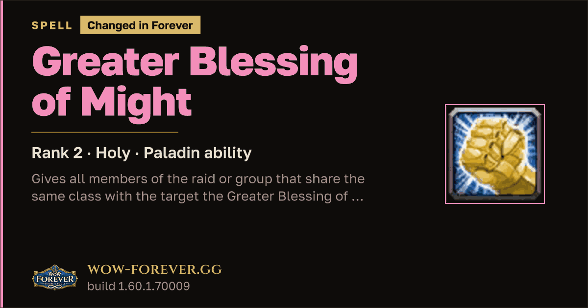 The preview card for Greater Blessing of Might (Rank 2) - Paladin Spell
