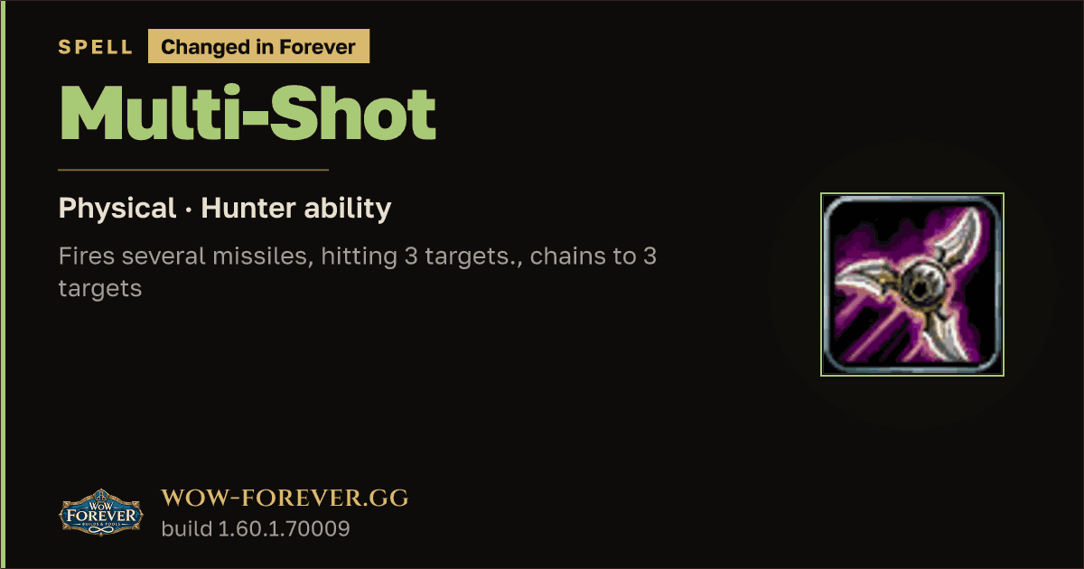 The preview card for Multi-Shot - Hunter Spell