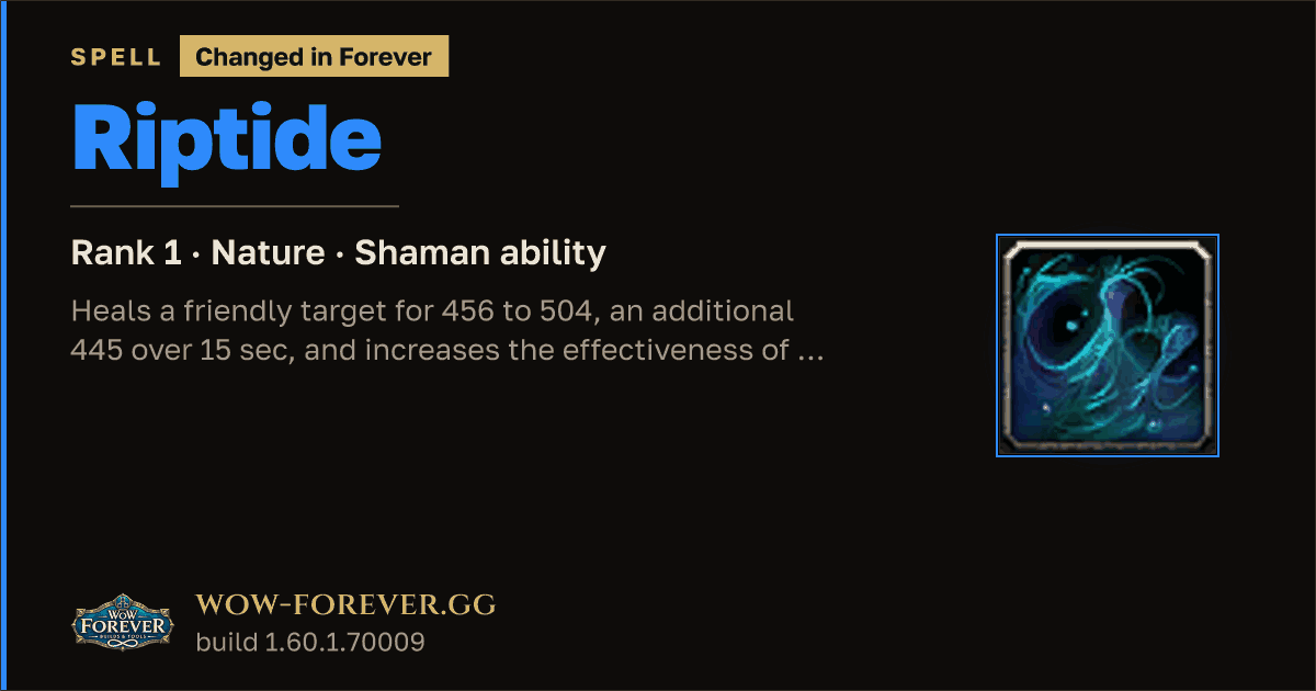 The preview card for Riptide (Rank 1) - Shaman Talent