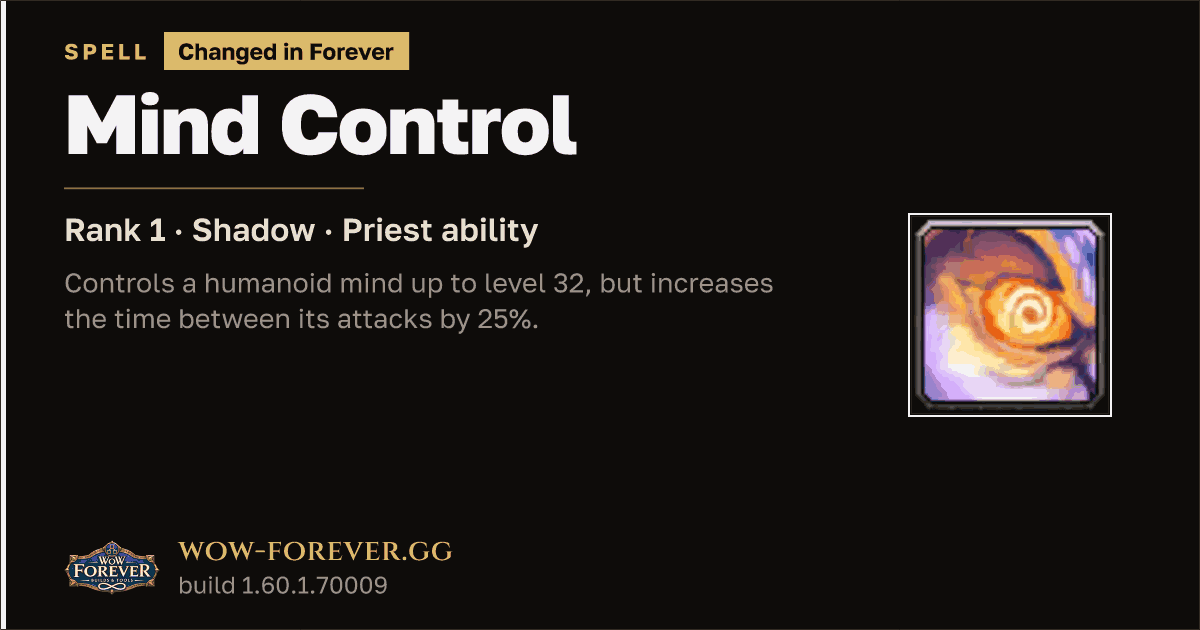The preview card for Mind Control (Rank 1) - Priest Spell