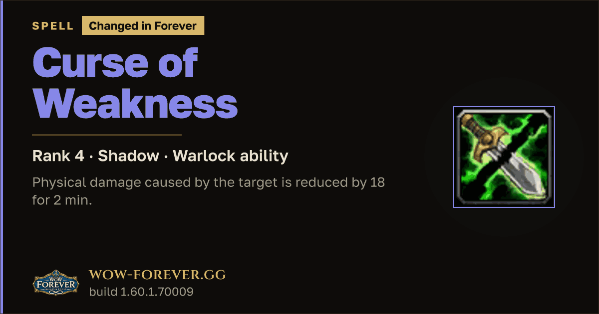 The preview card for Curse of Weakness (Rank 4) - Warlock Spell