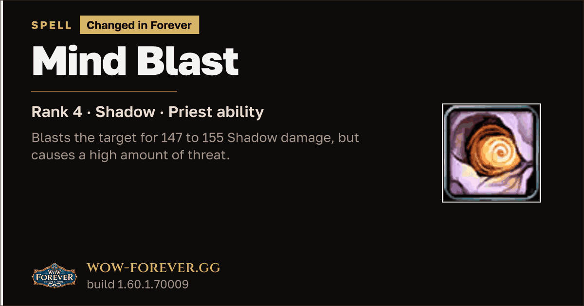 The preview card for Mind Blast (Rank 4) - Priest Spell