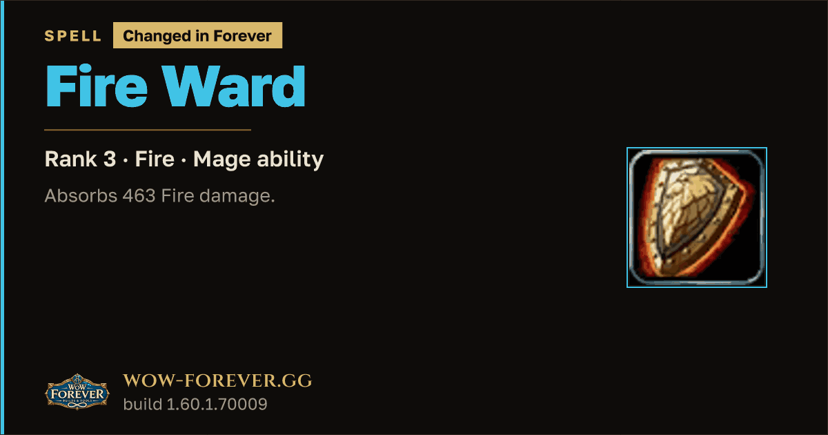 The preview card for Fire Ward (Rank 3) - Mage Spell