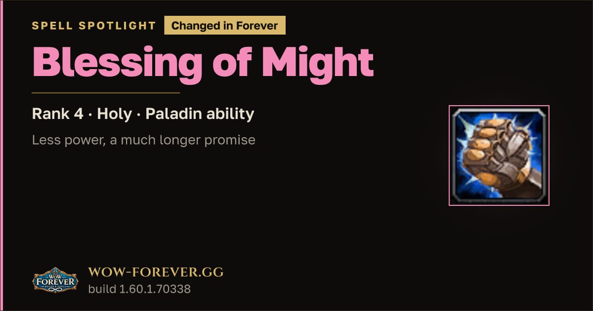The preview card for Blessing of Might: Classic vs Forever Changes